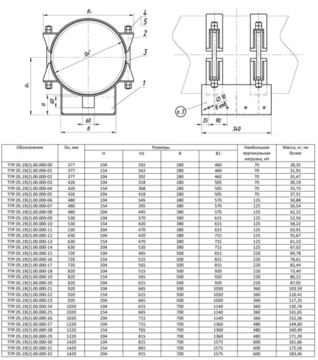 Опора Дн 720 ТПР.05.19(2).00.000-15 H=104 скользящая диэлектрическая стальная