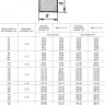 Квадрат кованый 80х80 мм У8А ГОСТ 1133-71 2