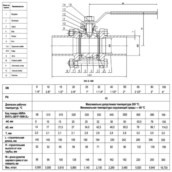 Кран шаровой ABRA BV61L DN 80 PN 40 длинные патрубки нержавеющая сталь