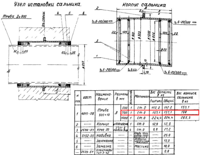 Сальник набивной Ду 800 L=700 мм ВС-02-10
