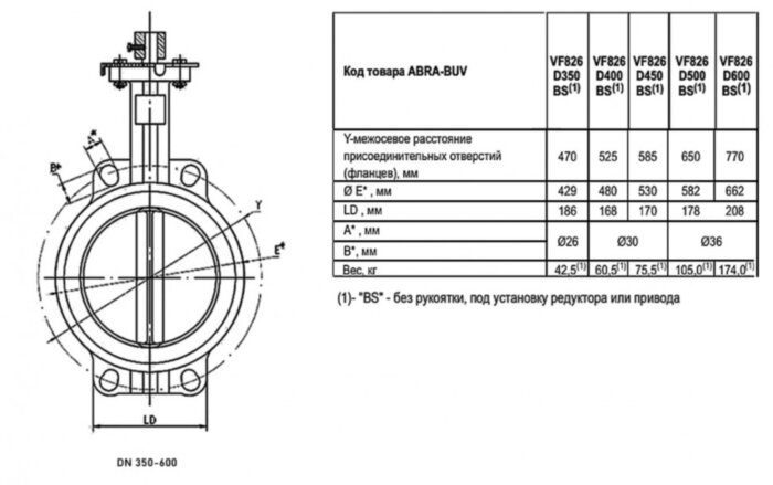 Затвор дисковый поворотный ABRA BUV-VF 826 DN 400 PN 16 межфланцевый с голым штоком