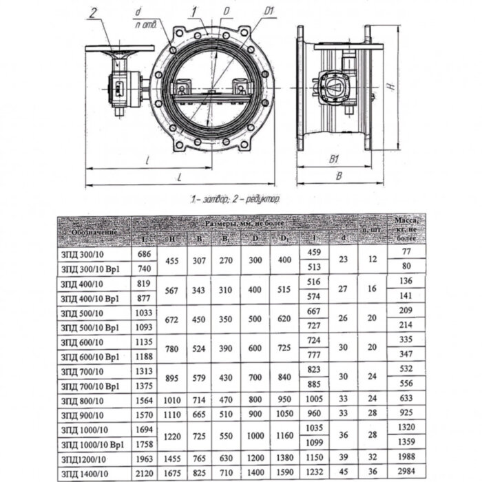 Затвор ЭНЭКОС DN 900 PN 10 поворотный фланцевый с двойным эксцентриком с редуктором и штурвалом