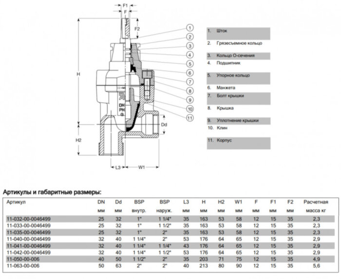 Задвижка AVK 11/00 DN 32-1 1/4" PN 16 ответвительная с наружной и внутренней резьбой угловая