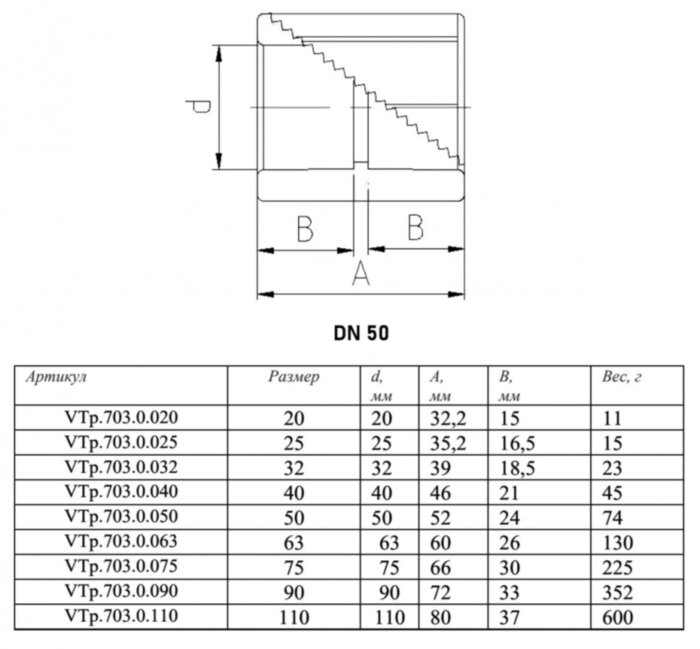 Муфта VALTEC VTp.703 DN 50 PN 25 полипропиленовая