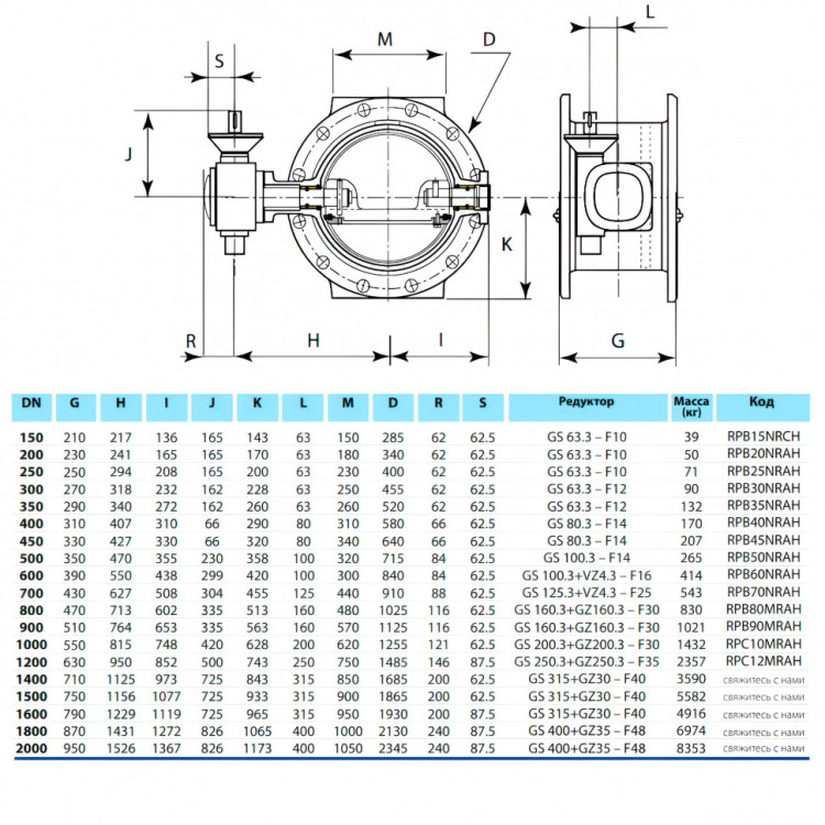 Затвор PAM Saint-Gobain EUROSTOP JPA DN 200 PN 16 поворотный фланцевый с двойным эксцентриком под электропривод подземный 3