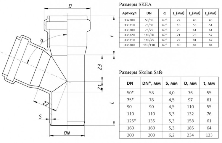Тройник канализационный бесшумный PP-MD Ostendorf Skolan Safe SKEA DN 110/110х67°