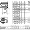 Кран шаровой ABRA BV-41 EASTRN DN 100 PN 16 с электроприводом нержавеющая сталь 2