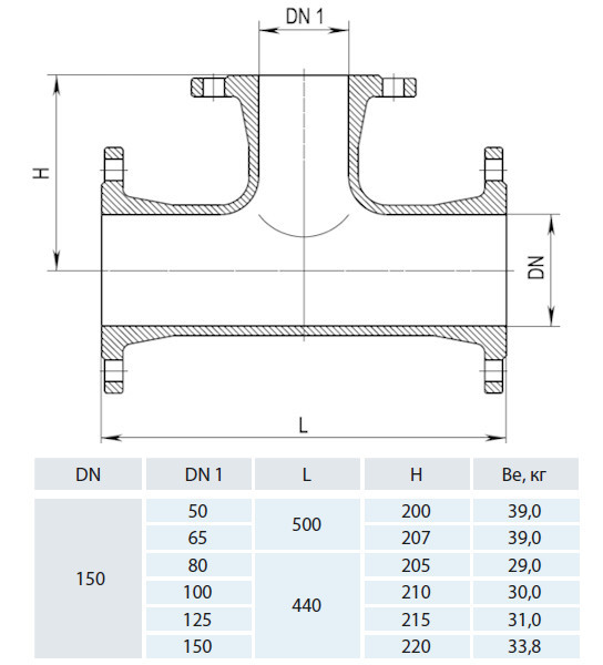 Тройник фланцевый HAWLE 8510 DN 150-100 PN 16 3