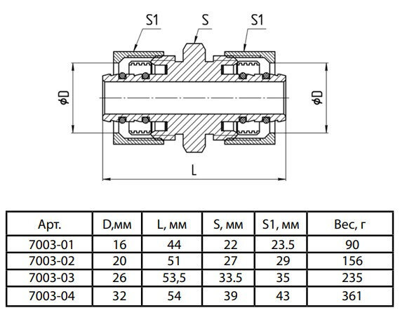 Муфта соединительная латунная Aquasfera 7003 DN 16 PN 16, покрытие - никель, компрессионный, 7003-01