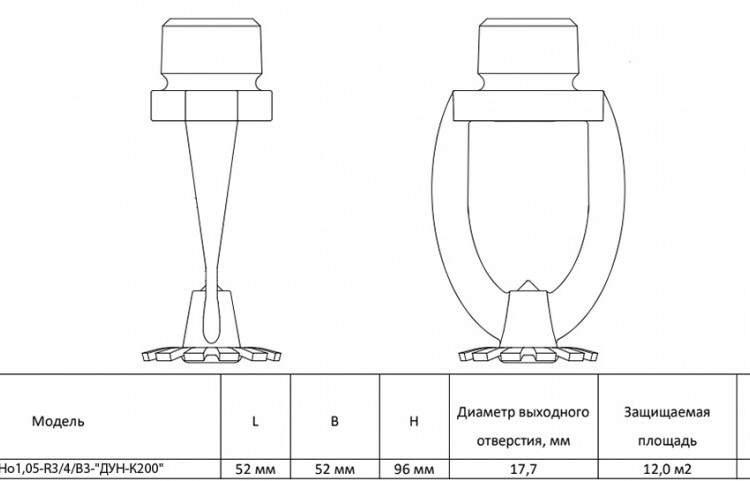 Ороситель дренчерный ДУS0-РНо1,05-R3/4.В3-"ДУН-К200" водяной и пенный специальный, с резьбовым герметиком 2