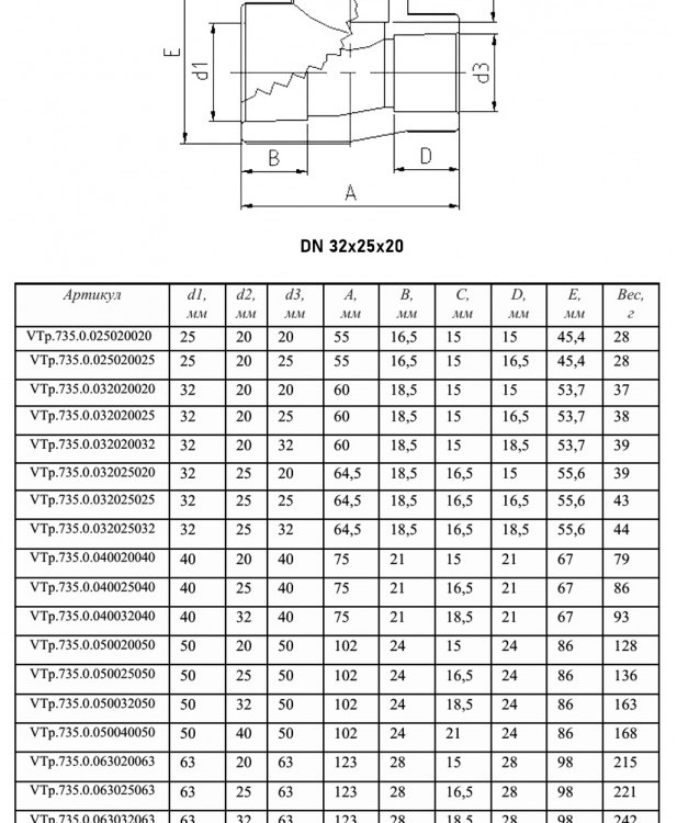 Тройник переходной VALTEC VTp.735 DN 32x25x20 PN 25 полипропиленовый 2