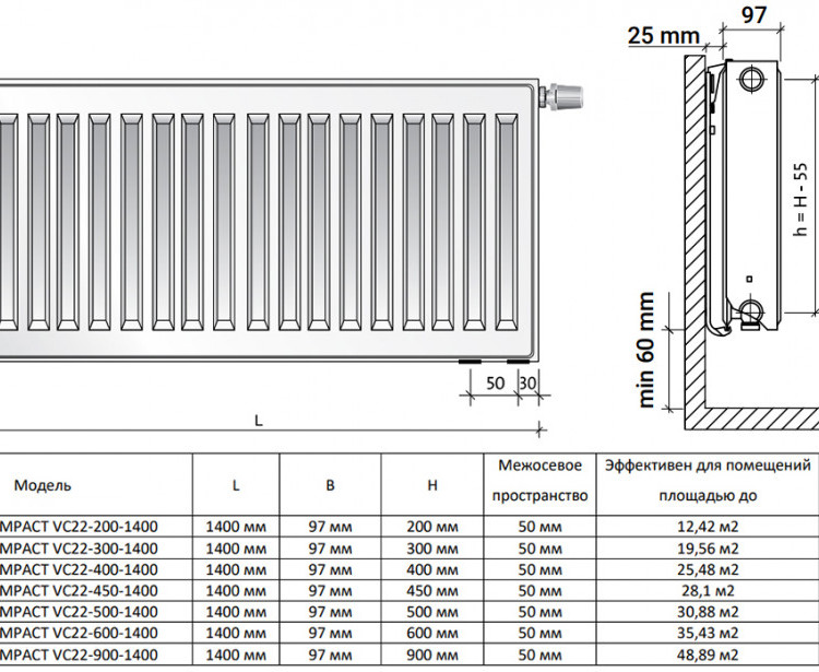 Радиатор панельный Royal Thermo VENTIL COMPACT VC22-600-1400 Silver Satin 2