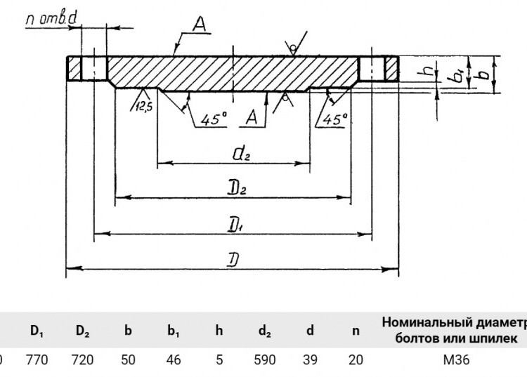 Заглушка 1-600-25 09Г2С АТК 24.200.02-90 стальная фланцевая Ду600 Ру25 2