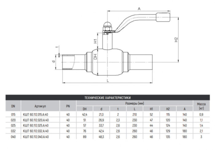 Кран BROEN BALLOMAX КШТ 60.112.020.А.40 DN 20 PN 40 полнопроходный стальной шаровый