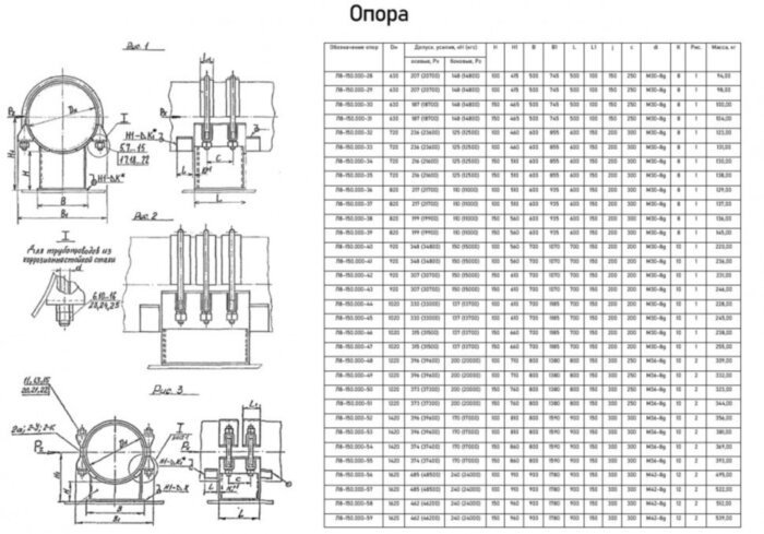 Опора Л8-150.000-48 неподвижная хомутовая