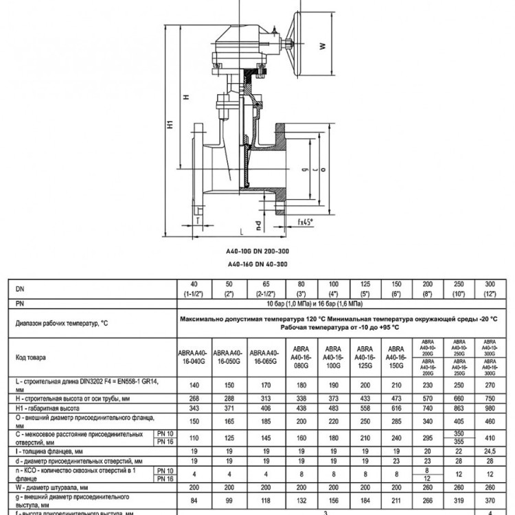 Задвижка клиновая ABRA A40-G DN 80 PN 16/10 чугунная фланцевая с редуктором 2