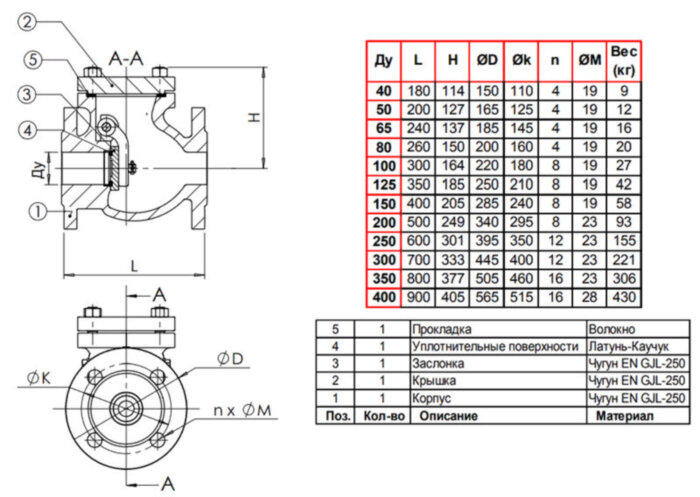 Клапан Tecofi CB3241 DN 65 обратный створчатый фланцевый PN 10