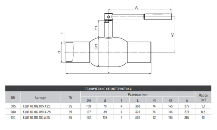 Кран BROEN BALLOMAX КШТ 60.102.100.А.25 DN 100 PN 25 стандартнопроходный стальной шаровый