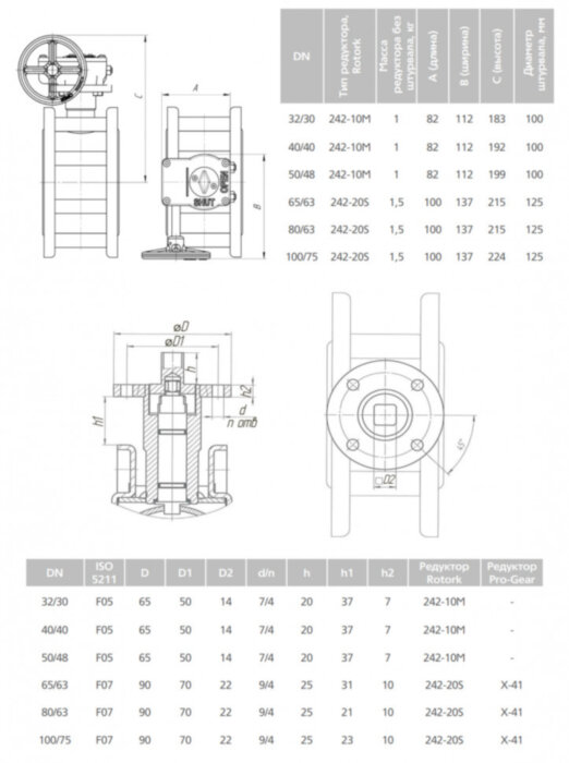 Кран шаровой LD Стриж 040.016.Н/П.03.Zn Ду 40 Ру 16 стальной неполнопроходный с редуктором