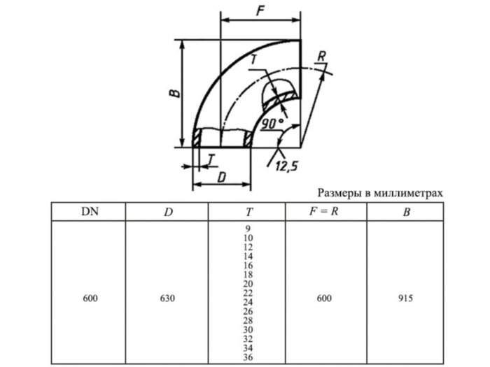 Отвод 90-630х22,0-09Г2С ГОСТ 30753-2001 стальной бесшовный крутоизгогнутый