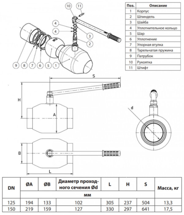 Кран шаровой Ридан RJiP Premium WW DN 125 PN 25 стальной стандартнопроходный под приварку