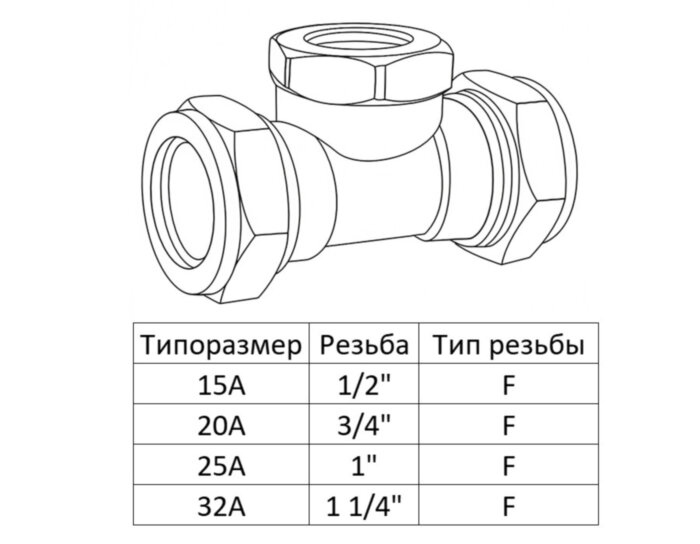 Тройник переходной (F) Stahlmann 20x3/4x20 EF