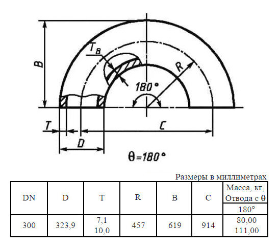 Отвод стальной 180-1-323,9х7,1-Ст.20 ГОСТ 17375-2001 бесшовный крутоизогнутый