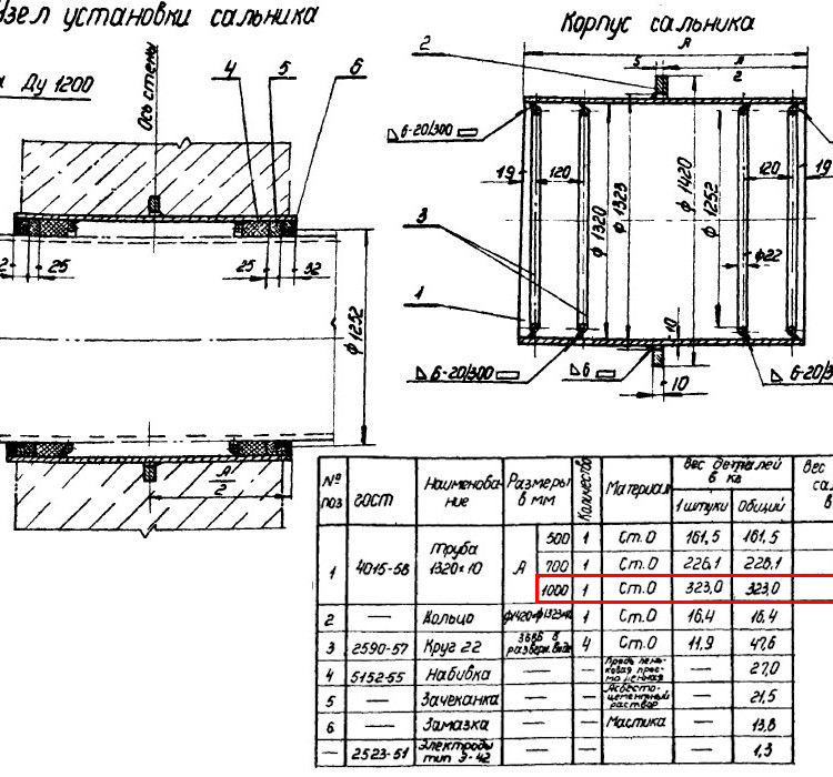 Сальник набивной Ду 1200 L=1000 мм ВС-02-10 2