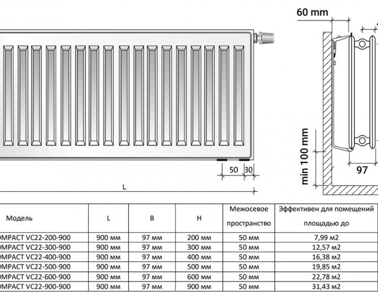 Радиатор панельный Royal Thermo VENTIL COMPACT VC22-200-900 Silver Satin 2