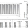 Радиатор панельный Royal Thermo VENTIL COMPACT VC22-200-900 Silver Satin 2