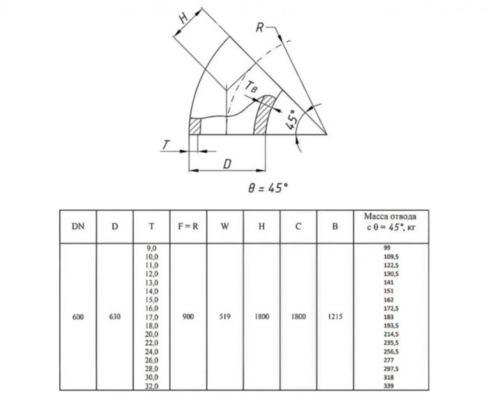 Отвод стальной 45-2-630х24-Ст.20 ГОСТ 17375-2001 бесшовный крутоизогнутый