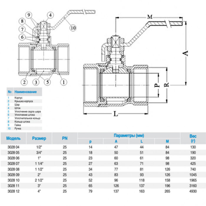 Кран шаровой латунный GENEBRE 3028 Ду50 Ру25 резьбовой ВР/ВР стандартнопроходной