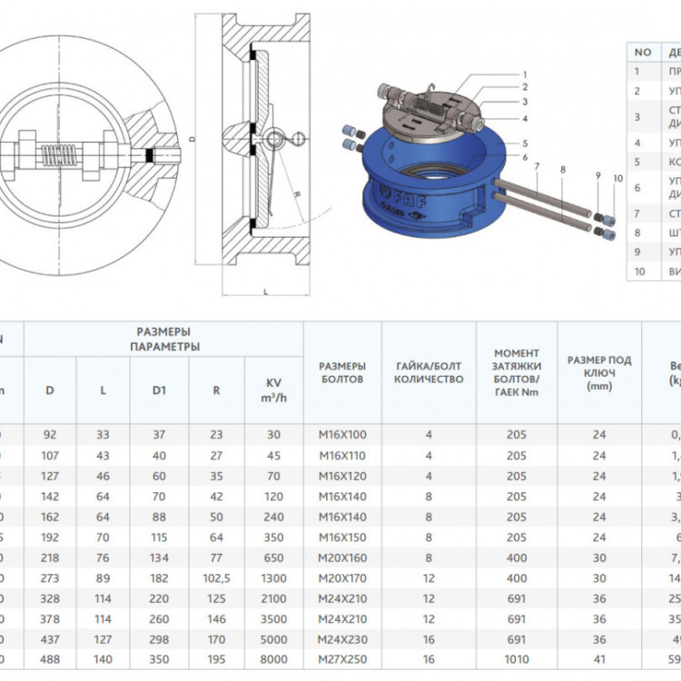 Клапан FAF 2350 DN 80 PN 16 обратный двустворчатый межфланцевый 2
