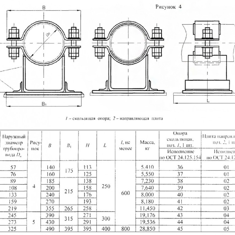 Опора Дн 76 37 ОСТ 24.125.156-01 скользящая направляющая хомутовая аустенитная сталь 2