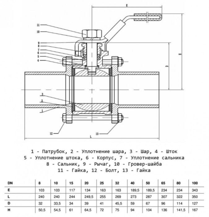 Кран шаровой Benarmo 4210H DN 65 PN 63 нерж SS316 трёхсоставной полнопроходный под приварку