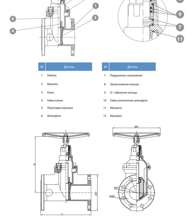 Задвижка GROSS DN 250 PN 16 фланцевая с обрезиненным клином с маховиком длинная 2