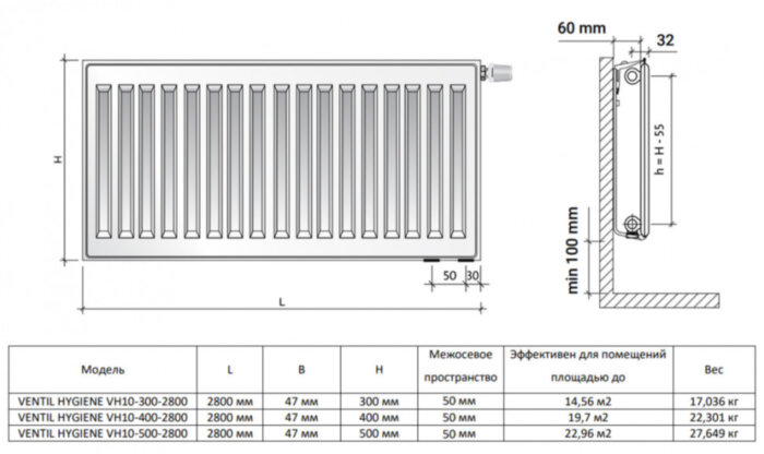 Радиатор панельный Royal Thermo VENTIL HYGIENE VH10-500-2800 Noir Sable