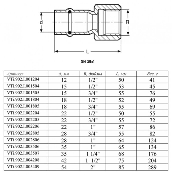 Переходник VALTEC VTi.902.I ВР 1" DN 35x25 PN 16 нержавеющая сталь