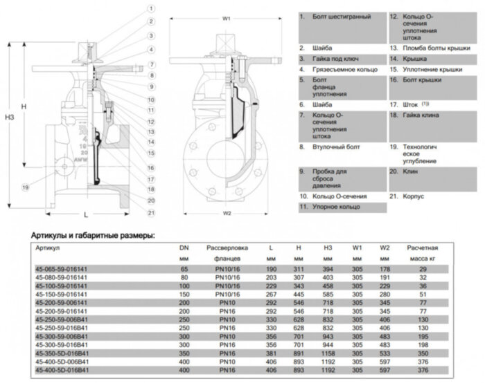 Задвижка AVK 45/59 DN 400 PN 10 клиновая фланцевая 250 PSI/17.2 бар