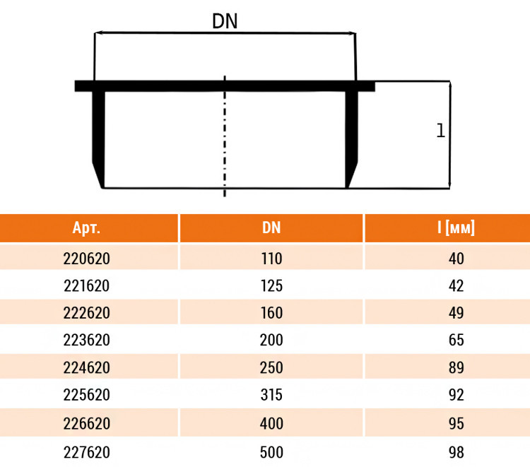 Заглушка НПВХ Ostendorf KG KGM DN 110 PN 0,5 2