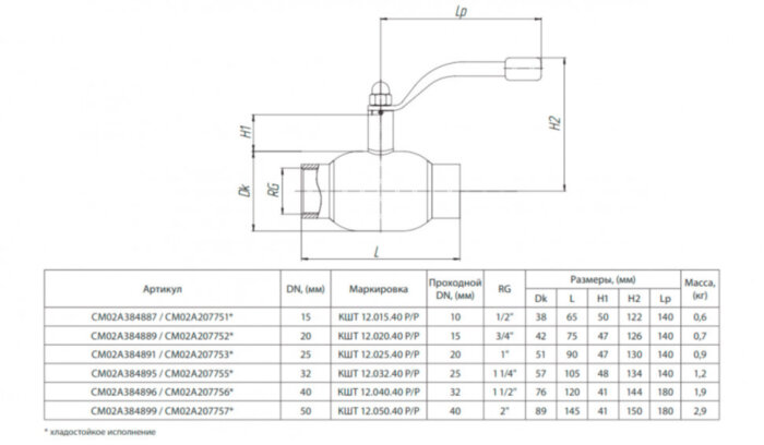 Кран шаровой БИВАЛ КШТ 12 DN 50 PN 40 Р/Р