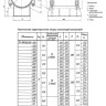 Опора Дн 273 ТС 626.00.000-088 серия 5.903-13 выпуск 8.95 скользящая хомутовая 2