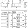 Опора Дн 377 ТС 627.00.000-050 серия 5.903-13 выпуск 8.95 скользящая бугельная 2