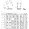Опора Дн 1220 ТС 631.000-018 серия 5.903-13 выпуск 8.95 для сварных отводов 2
