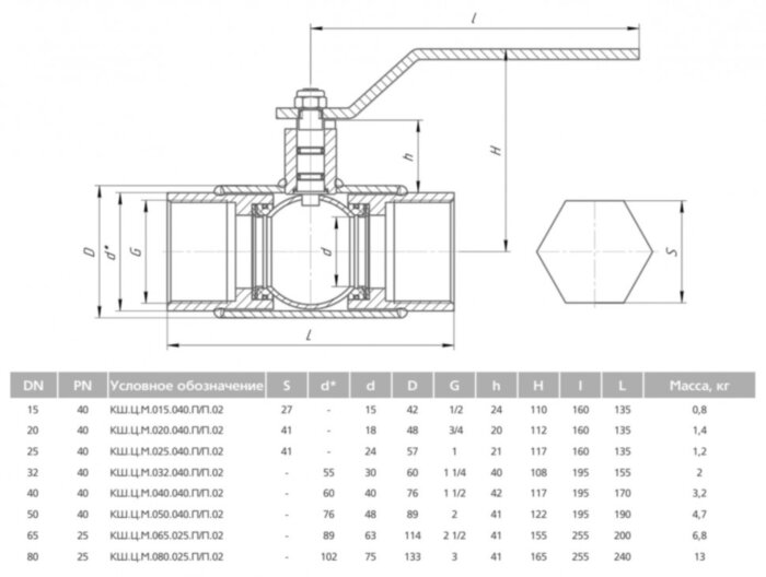 Кран шаровой цельносварной LD КШ.Ц.М.080.025.П/П.02 Ду 80 Ру 25 стальной полнопроходный муфтовый