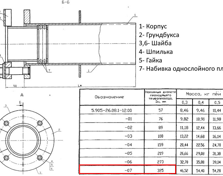 Сальник нажимной С-6 Ду 325 L=500 мм 5.905-26.08.1-12.07 2