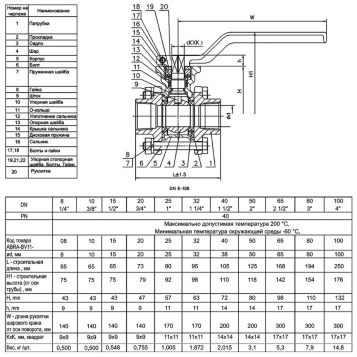 Кран шаровой ABRA BV11 ВР 2" DN 50 PN 40 ISO верхний фланец нержавеющая сталь