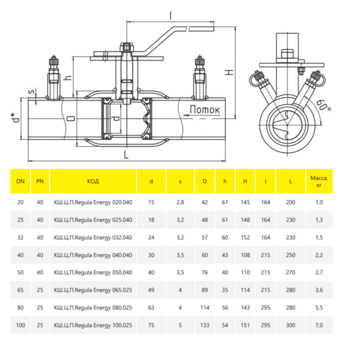 Кран шаровой цельносварной регулирующий LD КШ.Ц.П.Regula Energy 025.040 Ду 25 Ру 40 под приварку