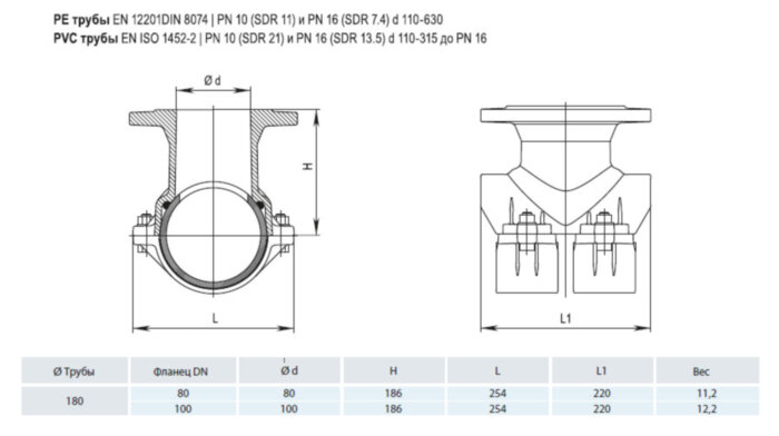 Врезной хомут HAWLE 5230 DN 180/100 PN 16 фланцевый системы Haku