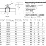 Кран шаровой FORTECA КШС 182.1 11с67п ДУ 32 РУ 40 п/п с рукояткой 2